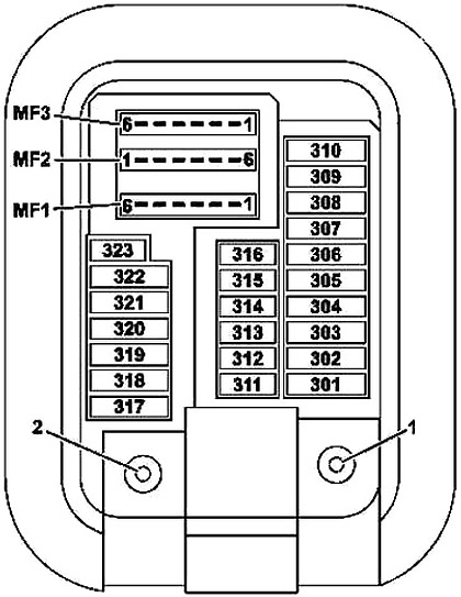 Fuse Box in the Front-Passenger Footwell (Diagram)