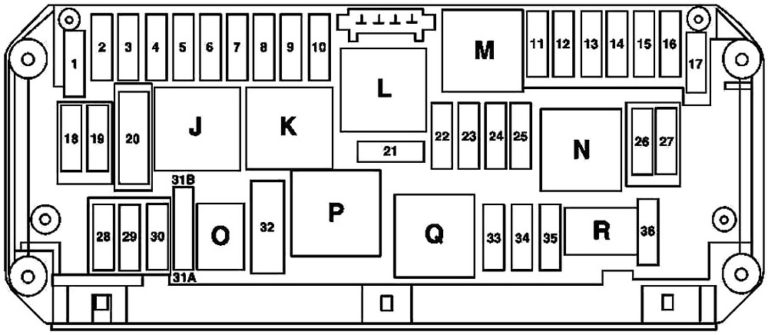 Схема предохранителей w222