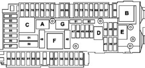 Mercedes-Benz E-Class (W212) (2009-2016) Fuse Diagram • FuseCheck.com