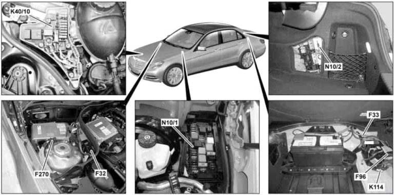 Mercedes-Benz E-Class (W212) (2009-2016) Fuse Diagram • FuseCheck.com