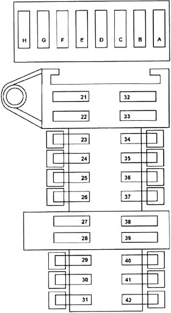 Схема блока предохранителей в кабине водителя (100В)