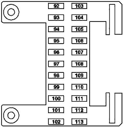 Схема блока предохранителей на левой панели приборов