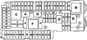 Mercedes-Benz SLK-Class (R172) (2010-2018) Fuse Diagram • FuseCheck.com