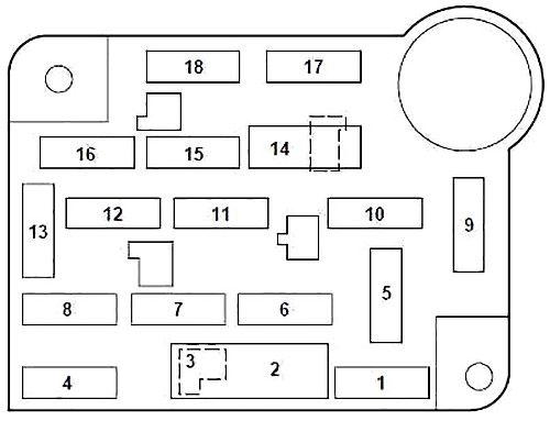 Схема блока предохранителей в салоне (1998-2000 гг.)