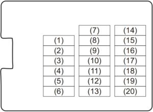 Maruti Suzuki Vitara Brezza (2016-2019) Fuse Diagram • FuseCheck.com