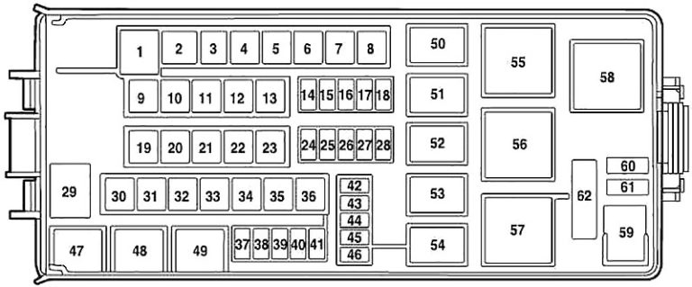 Mercury Milan (2006-2009) Fuse Diagram • FuseCheck.com