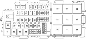 Mercury Milan (2006-2009) Fuse Diagram • FuseCheck.com