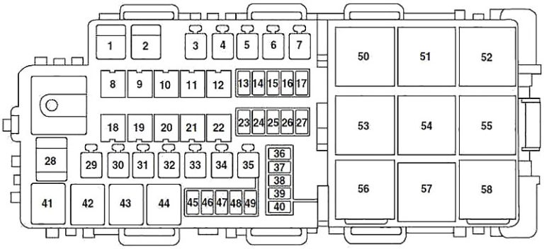 Mercury Milan (2006-2009) Fuse Diagram • FuseCheck.com