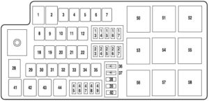 Mercury Milan (2010-2011) Fuse Diagram • FuseCheck.com