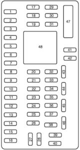 Mercury Milan (2010-2011) Fuse Diagram • FuseCheck.com