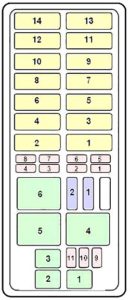 Mercury Mountaineer (1997-2001) Fuse Diagram • FuseCheck.com