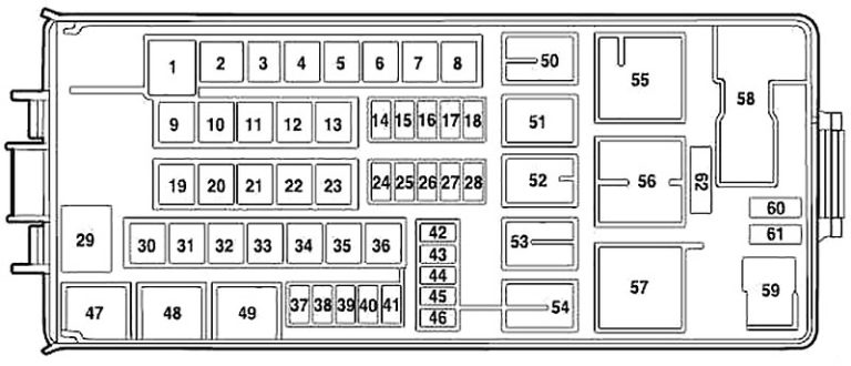 Mercury Mountaineer (2002-2005) Fuse Diagram • FuseCheck.com