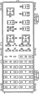 Mercury Sable (1996-1999) Fuse Diagram • FuseCheck.com