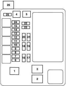 Mitsubishi Eclipse (4G; 2006-2012) Fuse Diagram • FuseCheck.com