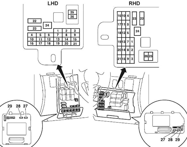 Mitsubishi L200 (2005-2015) Fuse Diagram • FuseCheck.com