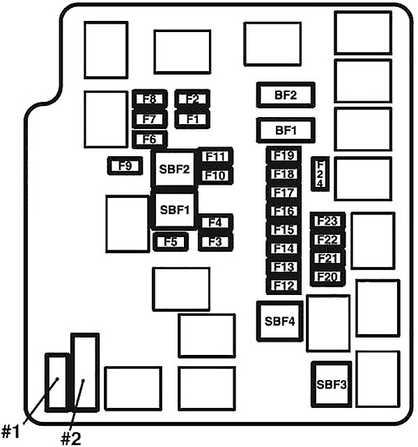 Схема блока предохранителей в моторном отсеке (тип A)