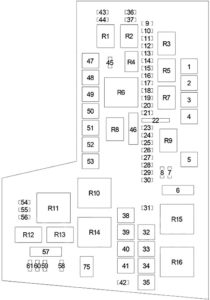 Mitsubishi Raider (2005-2009) Fuse Diagram • FuseCheck.com