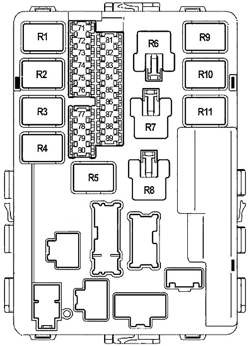 Схема блока предохранителей №1 в моторном отсеке