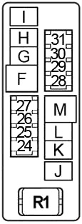 Схема блока предохранителей №2 в моторном отсеке