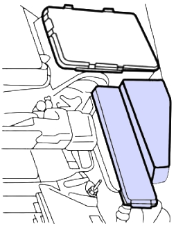 Engine Compartment Fuse Box #2 Location