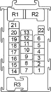 Nissan Juke (2011-2017) Fuse Diagram • FuseCheck.com