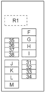 Nissan Murano (2009-2014) Fuse Diagram • FuseCheck.com