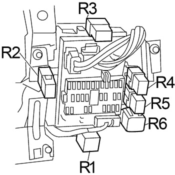Instrument Panel Fuse Box (Relay)
