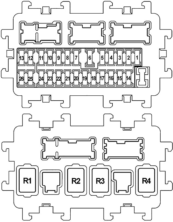 Схема блока предохранителей на приборной панели