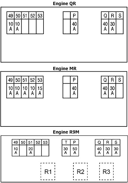 Схема блока предохранителей №2 (F116)