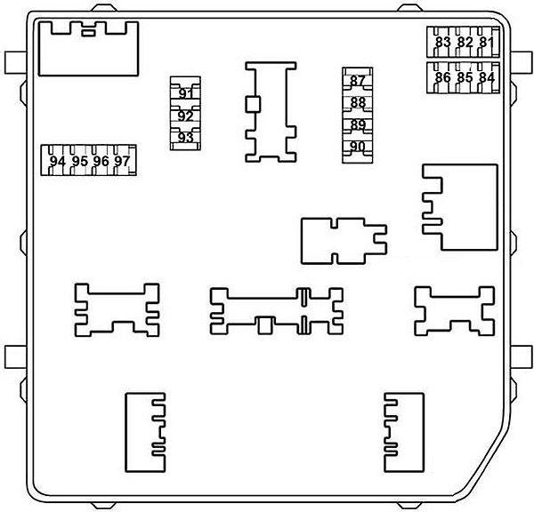 Fuse Box №3 Diagram (IPDM E/R)