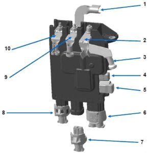 Opel / Vauxhall Vivaro B (2014-2018) Fuse Diagram • FuseCheck.com