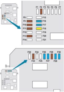 Peugeot 2008 (2013-2018) Fuse Diagram • FuseCheck.com