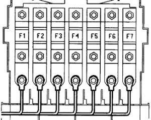 Porsche Boxster (986) (1996-2004) Fuse Diagram • FuseCheck.com