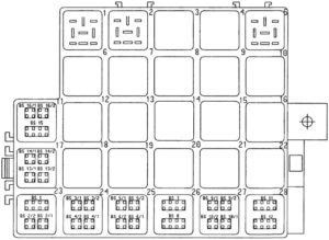 Porsche Boxster (986) (1996-2004) Fuse Diagram • FuseCheck.com