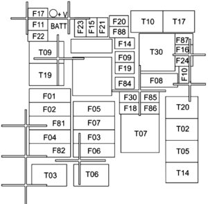 Diagrama De Fusibles Ram Promaster