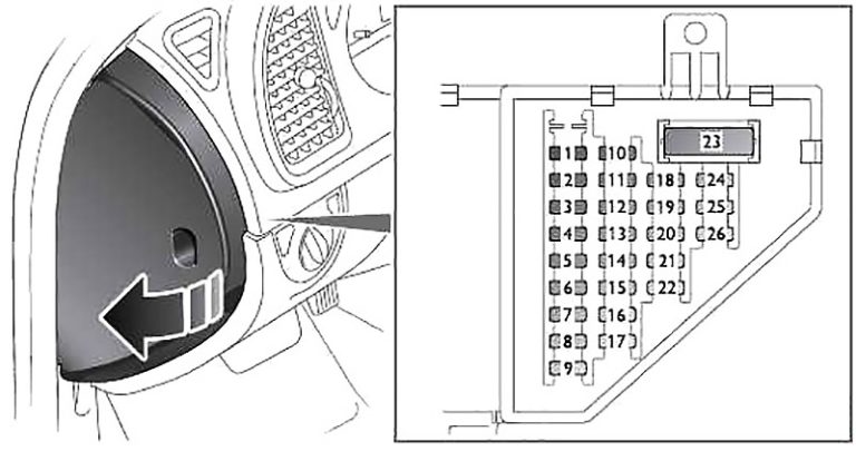 Saab-9-3-(2002-2012)-Fuse-Diagram-•-FuseCheck.com