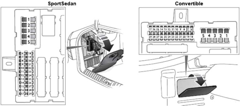 Saab-9-3-(2002-2012)-Fuse-Diagram-•-FuseCheck.com