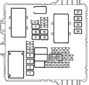 Saab 9-5 (2010-2012) Fuse Diagram • FuseCheck.com