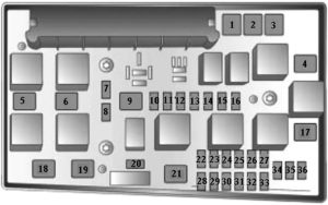 Saturn Astra (2008-2009) Fuse Diagram • FuseCheck.com