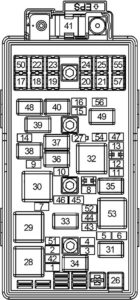 Saturn Aura (2007-2010) Fuse Diagram • FuseCheck.com