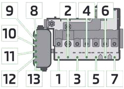 Схема блока предохранителей в моторном отсеке (MT, DSG)