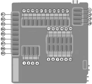 Smart Fortwo (2007-2015) Fuse Diagram • FuseCheck.com