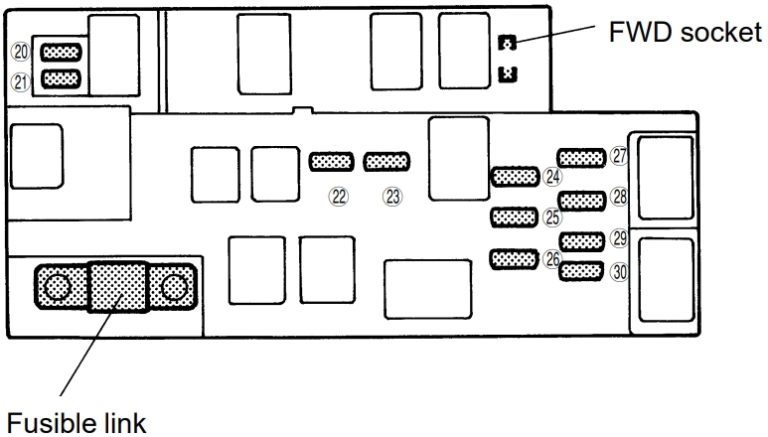 Subaru Forester (1997-2002) Fuse Diagram • FuseCheck.com