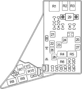 Subaru Forester (2013-2018) Fuse Diagram • FuseCheck.com