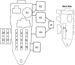 Toyota 4Runner (1989-1995) Fuse Diagram • FuseCheck.com