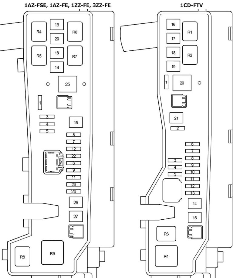 Схема предохранителей тойота авенсис