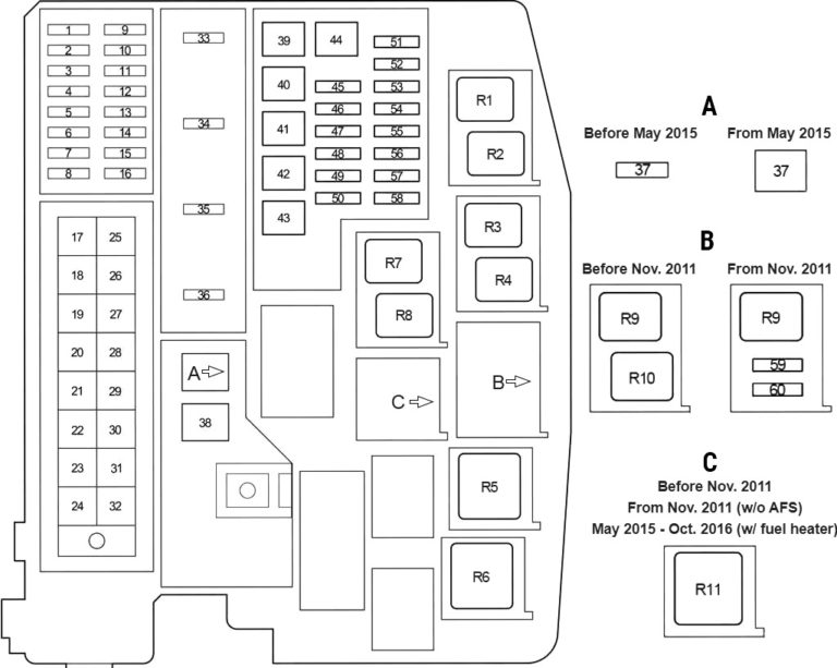 Toyota Avensis (T270) (2009-2018) Fuse Diagram • FuseCheck.com