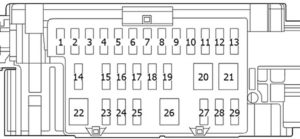 Toyota Aygo (AB40) (2014-2018) Fuse Diagram • FuseCheck.com