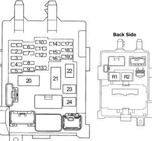 Toyota Corolla (E110) (1995-2002) Fuse Diagram • FuseCheck.com