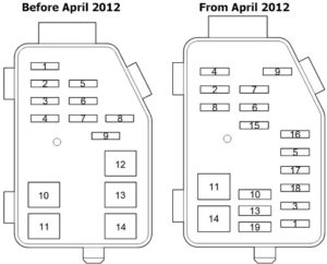 Toyota HiAce (H200) (2004-2013) Fuse Diagram • FuseCheck.com